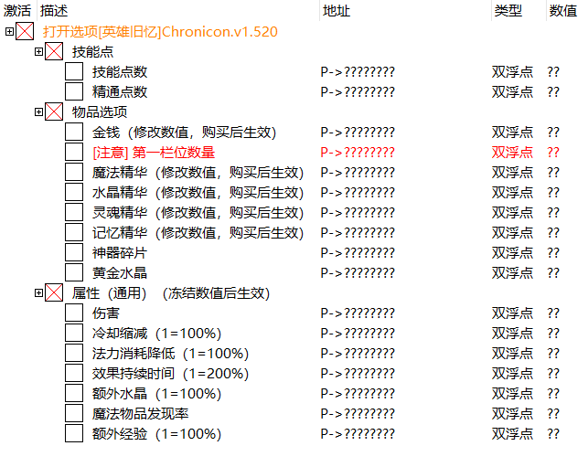 [英雄旧忆]Chronicon CT表 修改器 - Cheat Engine交流圈 - 踩蘑菇社区