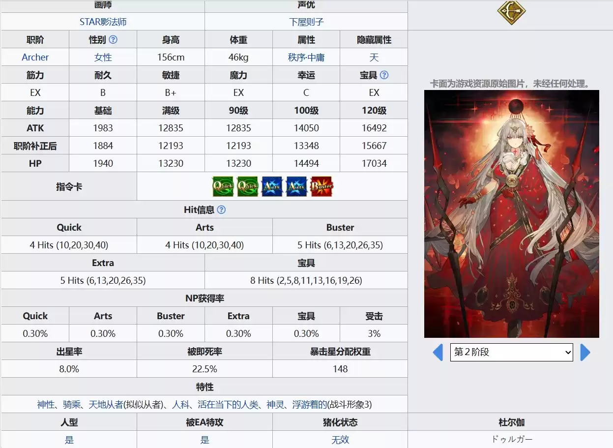 杜尔伽/迦梨简评 - FGO日服 - 踩蘑菇社区