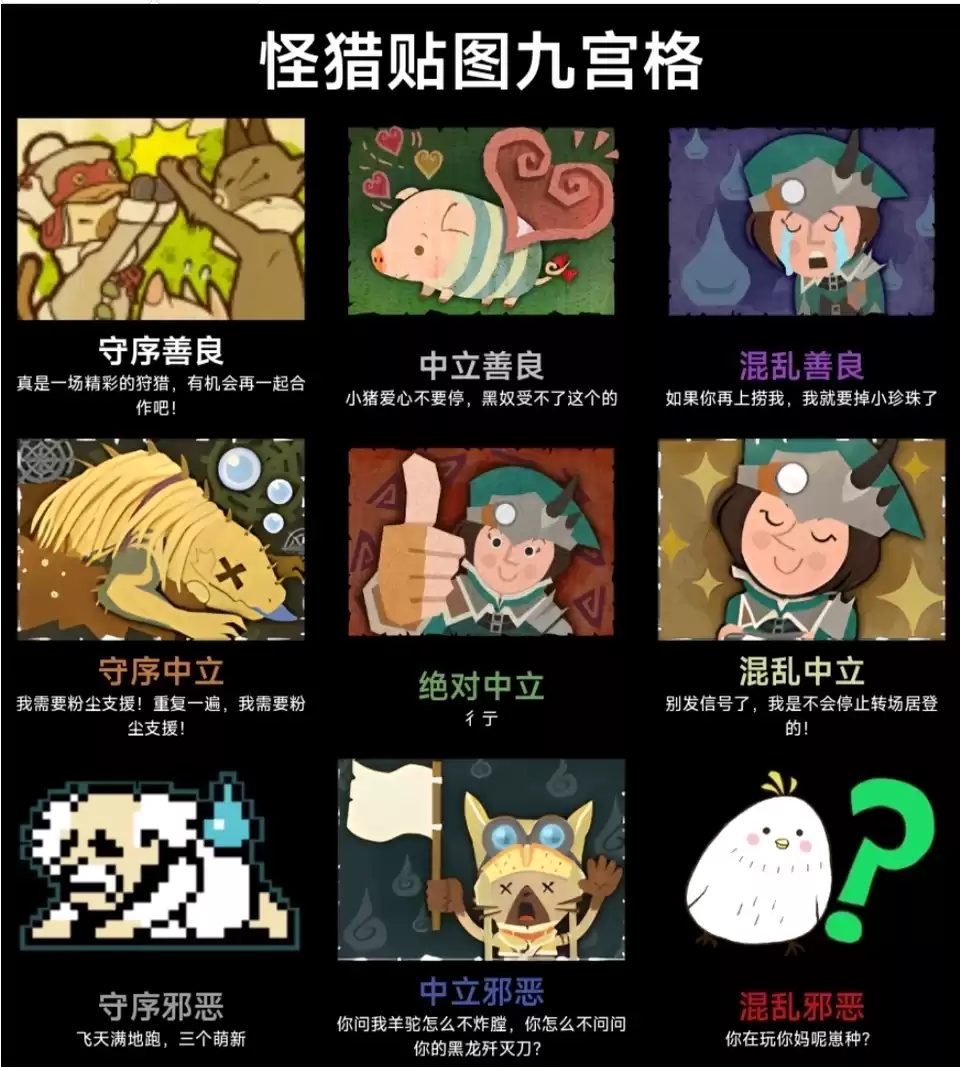 必然是白鸡问号压力队友 - 怪物猎人世界 - 踩蘑菇社区