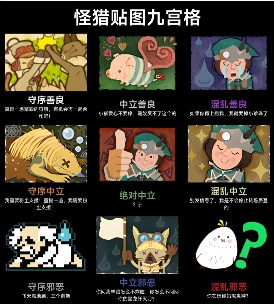 必然是白鸡问号压力队友 - 怪物猎人世界 - 踩蘑菇社区