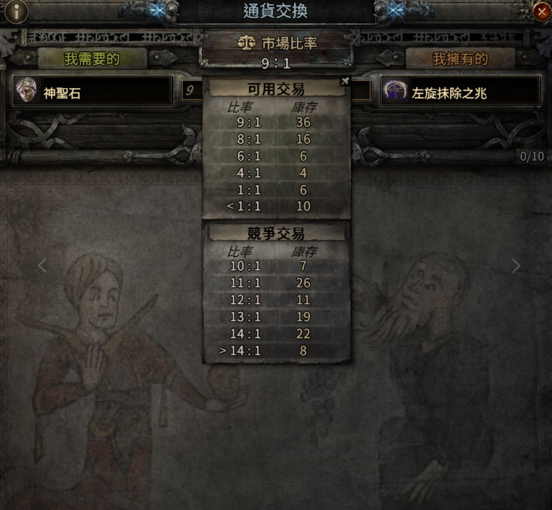【POE2】你应该了解的通货兑换细节 - 流放之路2 - 踩蘑菇社区